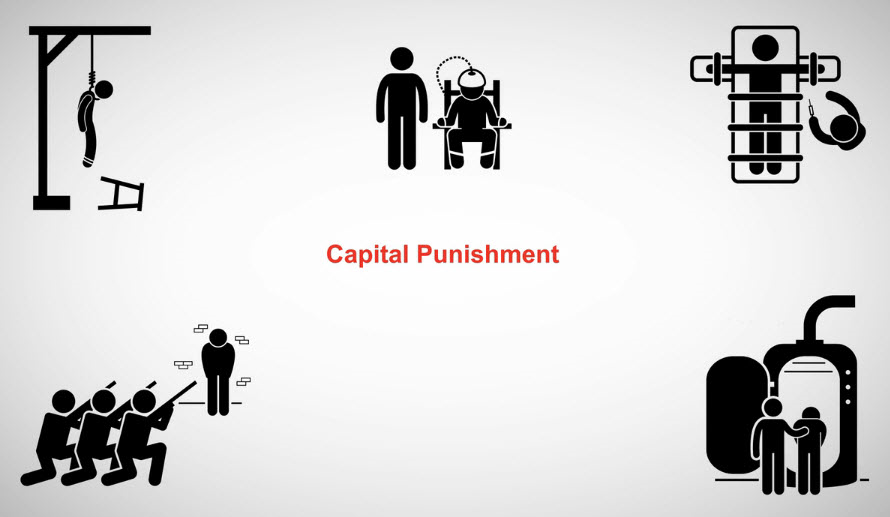 case study of capital punishment