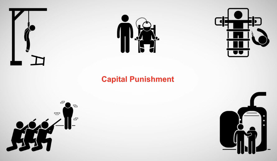 DEATH PENALTY CAPITAL PUNISHMENT