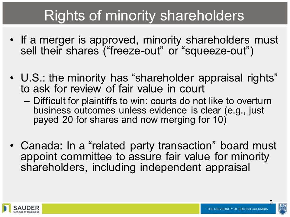 RIGHTS OF MINORITY SHAREHOLDERS The Lawyers Jurists rights-of-minority-shareholders-the-lawyers-jurists