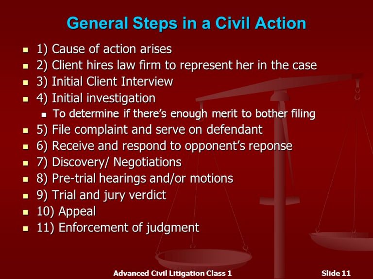 INITIAL STEPS IN A CIVIL LAWSUIT The Lawyers Jurists