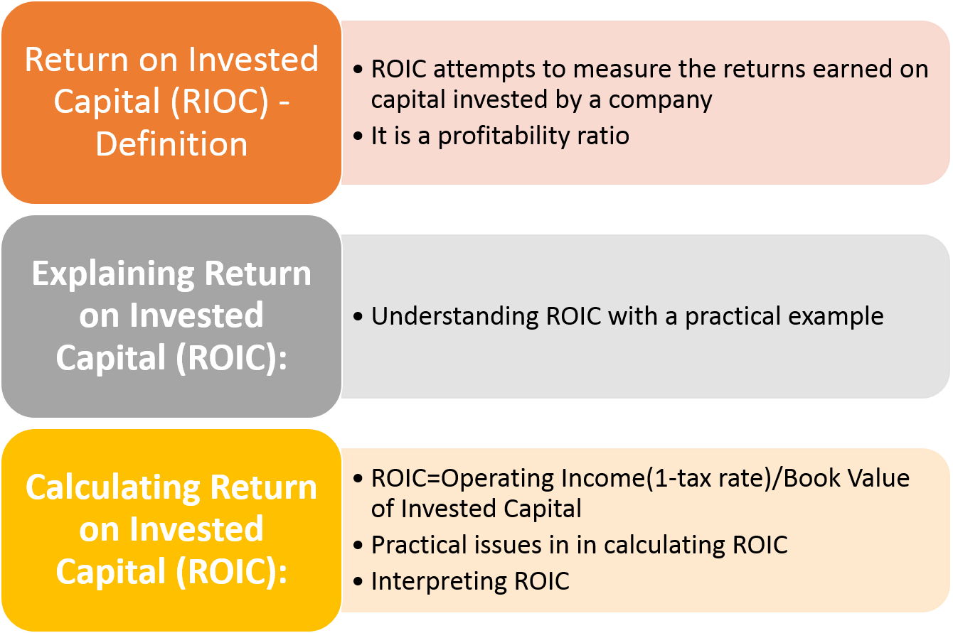 market-value-of-invested-capital-the-lawyers-jurists