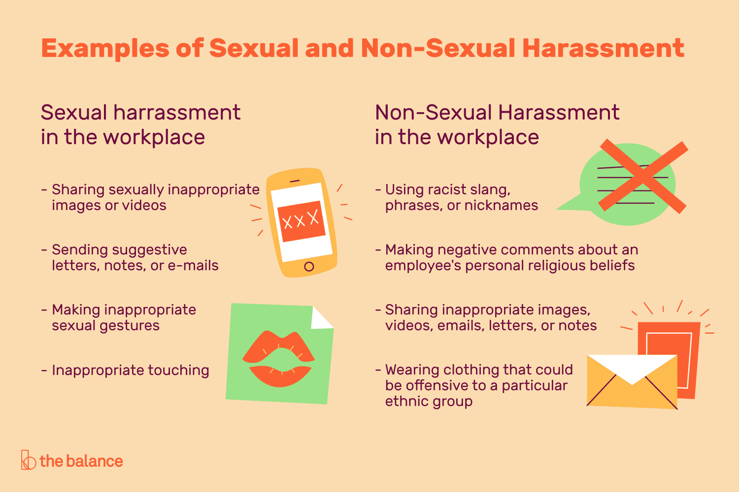 understanding sexual harassment essay